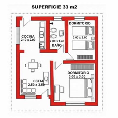 Menos de 40 m2